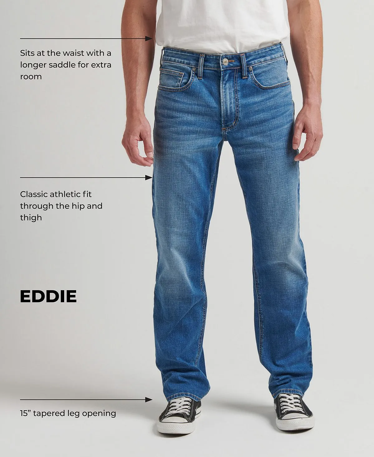 Eddie Silver Jeans Co. Men's Slim Fit Jeans