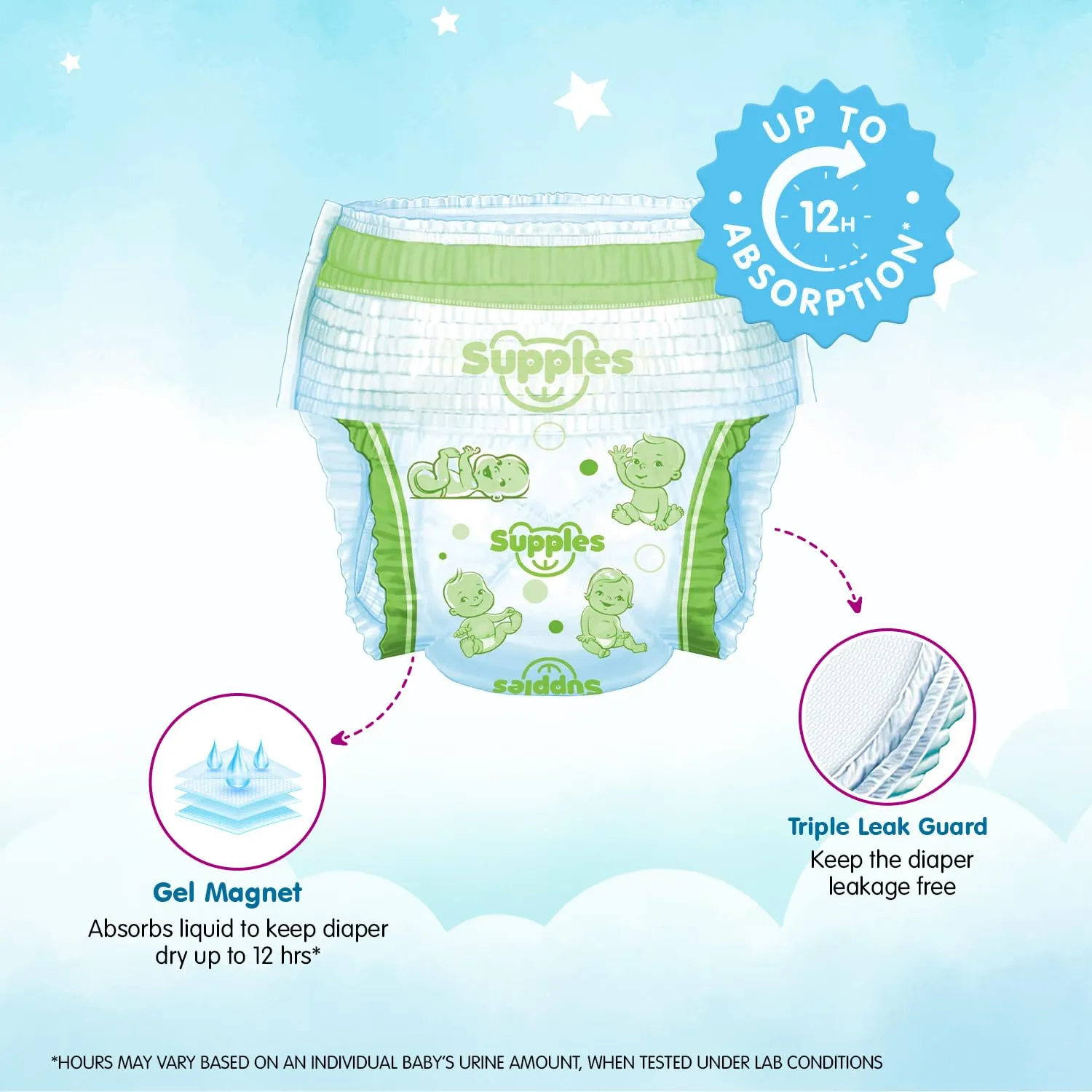 Supples Premium Diapers, X-Large (XL), 162 Count, 12-17 Kg, 12 hrs Absorption Baby Diaper Pants